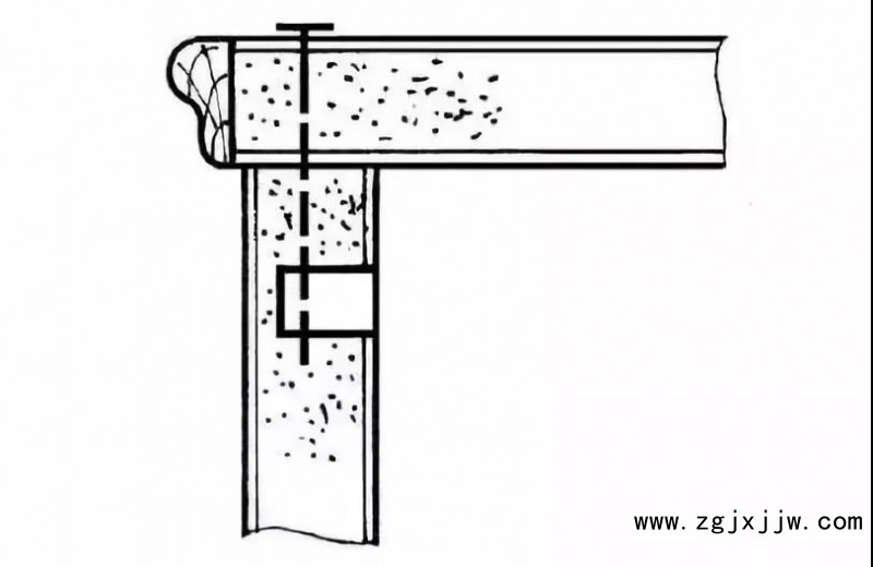圓柱螺母+螺栓接合
