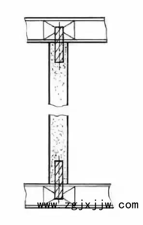 隔板跟頂(面)、底或擱板的接合結構