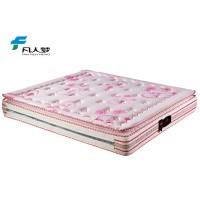 凡人夢(mèng)床墊花開富貴A、B款