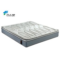 凡人夢(mèng)床墊睡夢(mèng)寶A、B款