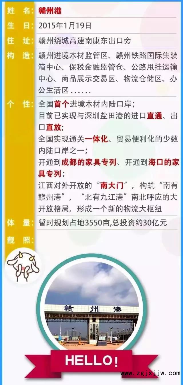 一張圖帶你秒懂贛州港