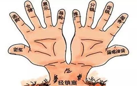 經銷商縱有三頭六臂，也會感到應接不暇