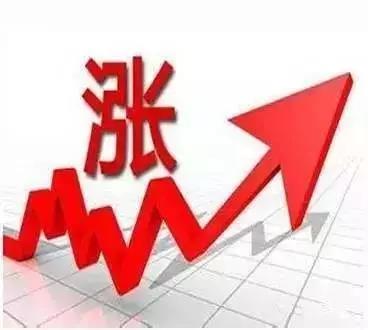 家具原材料漲價