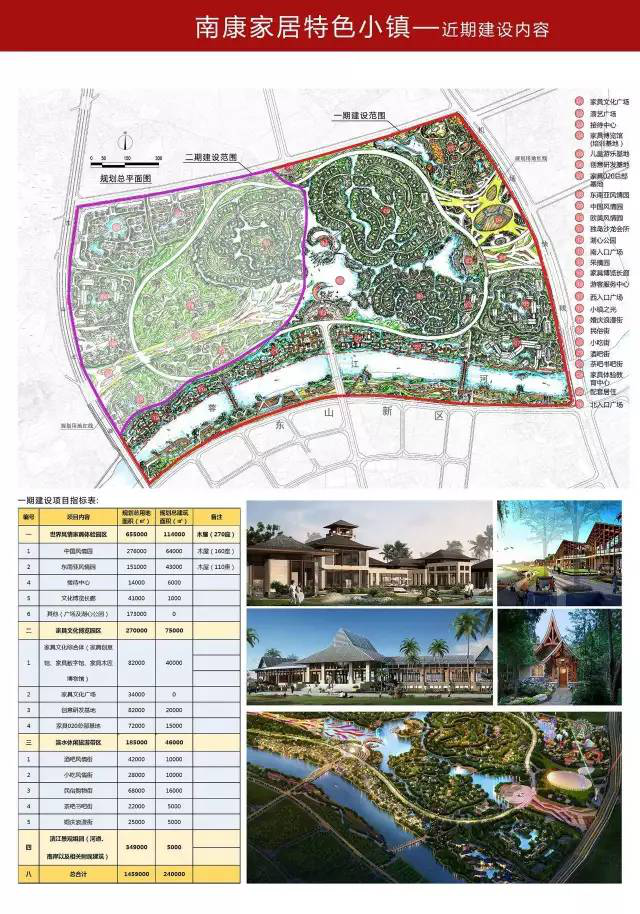 南康家居特色小鎮近期建設內容