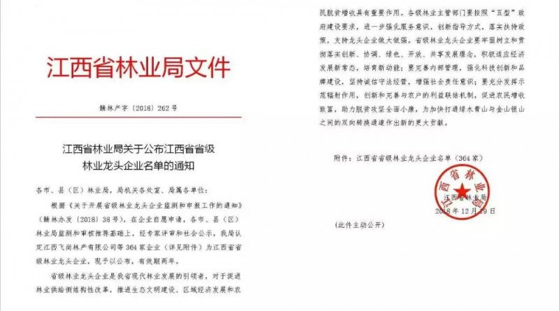 南康11家家具企業被認定為省級林業龍頭企業