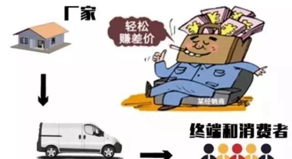 在外人看來，經(jīng)銷商