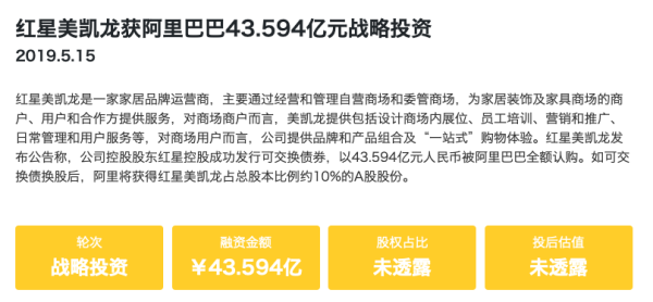 紅星美凱龍獲阿里巴巴43.594億元戰略投資