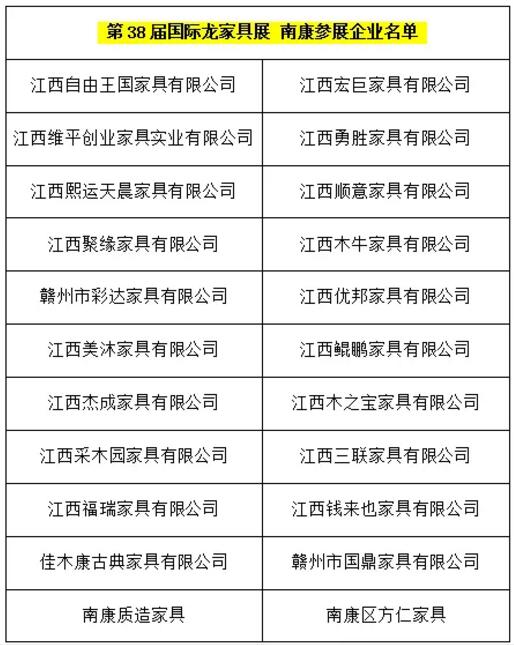 22家南康家具企業登展第38屆國際龍家具展覽會
