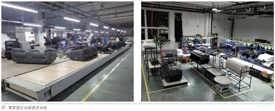 從七大痛點看家居企業(yè)供應(yīng)鏈的變革與優(yōu)化3