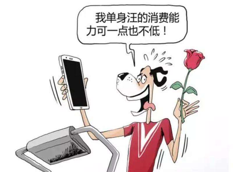 單身經(jīng)濟(jì)