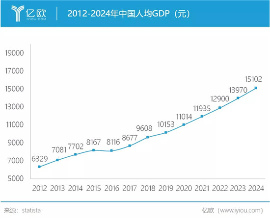 中國家居新時代：本土化巨頭孕育