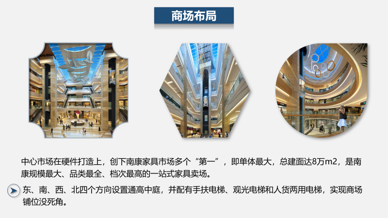 南康中心市場商場布局
