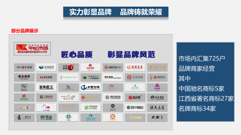 南康中心市場部分品牌展示