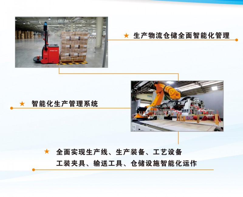 企業全面升級，打造智能化工廠2