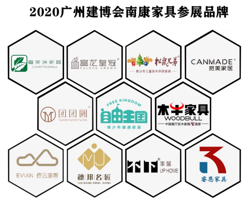 2020廣州建博會南康家具參展品牌