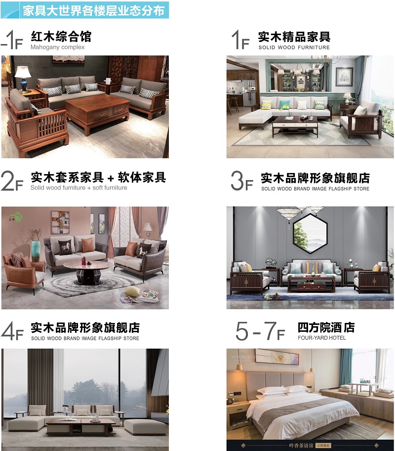 家具大世界各樓層業態分布