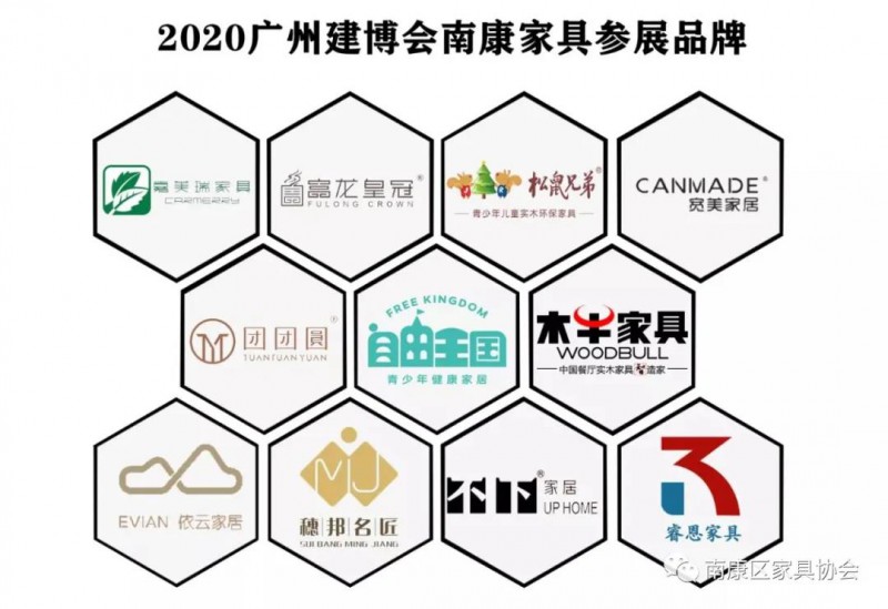 組成本次南康家具品牌館的參展企業