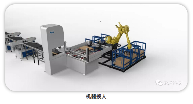 江西南康實木家具工廠機器換人