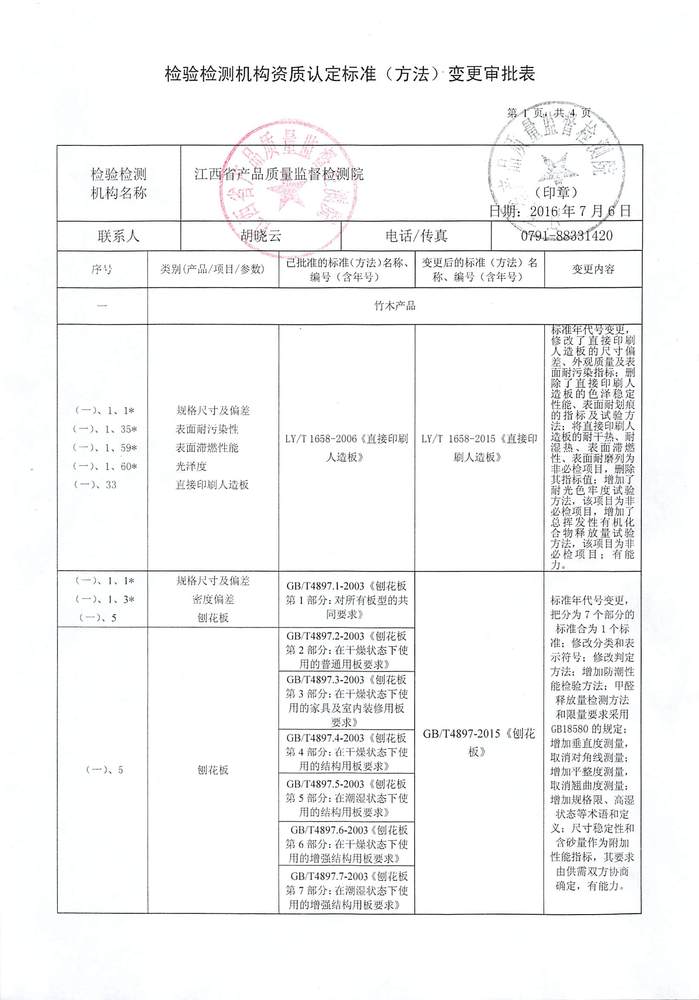 愛格森刨花板資格證書3