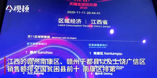 南康區(qū)成為縣(區(qū))“銷售王”,與當?shù)丶揖弋a(chǎn)業(yè)的發(fā)展密不可分