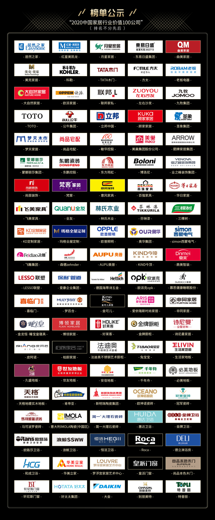 居然之家榮獲&ldquo;2020中國家居行業(yè)價值100公司&rdquo;3