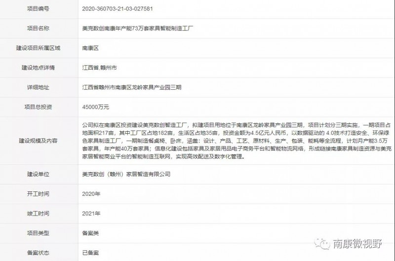 美克數(shù)創(chuàng)落戶南康龍嶺家具產(chǎn)業(yè)園三期