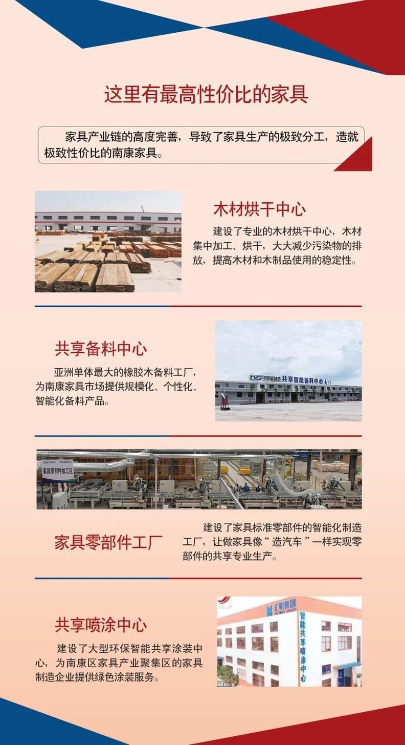 2021年南康第八屆家具產(chǎn)業(yè)博覽會邀請函6