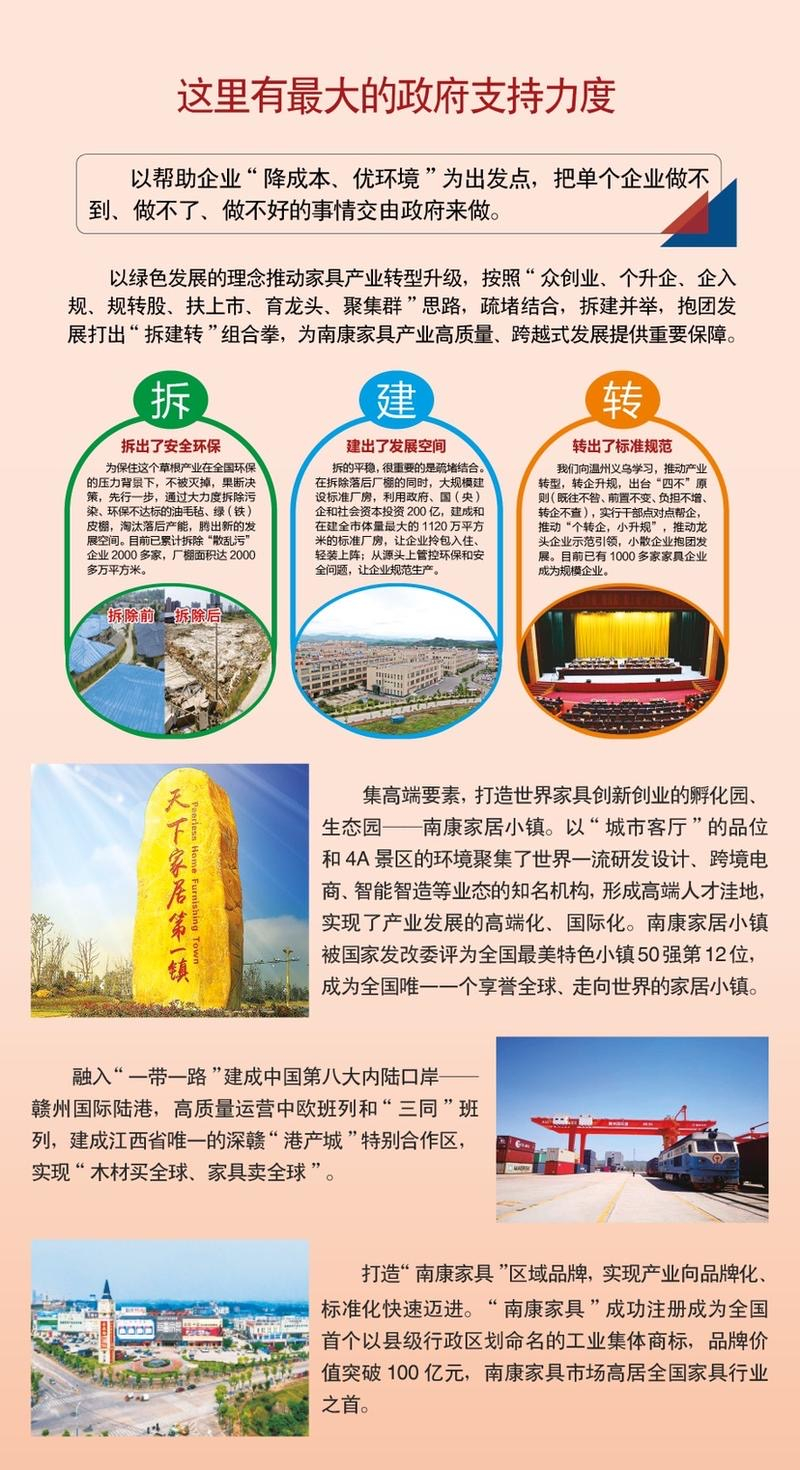 2021年南康第八屆家具產(chǎn)業(yè)博覽會邀請函7