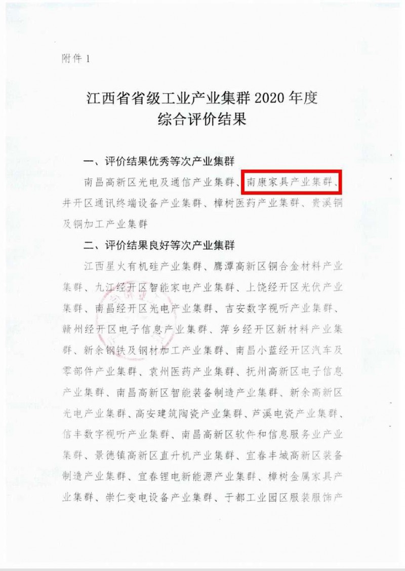 南康家具產(chǎn)業(yè)集群全省優(yōu)秀！五星級！！！4