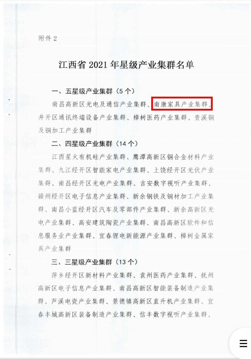 南康家具產(chǎn)業(yè)集群全省優(yōu)秀！五星級！！！5