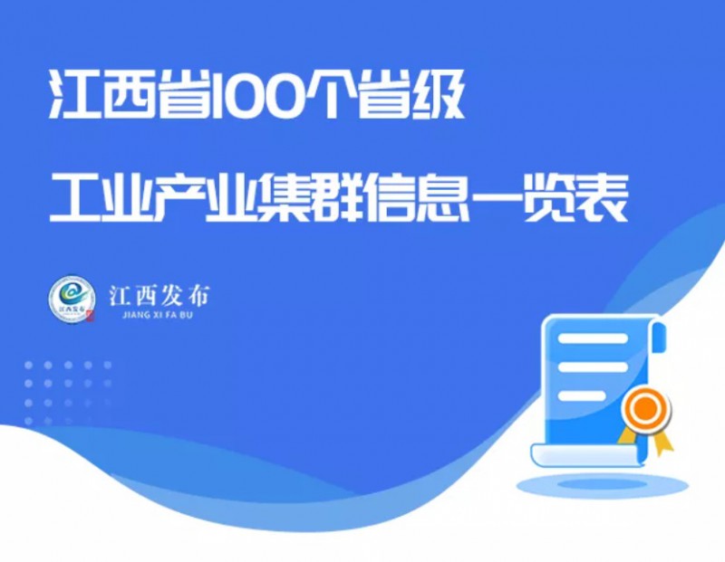 南康家具評為省五星級產(chǎn)業(yè)集群3