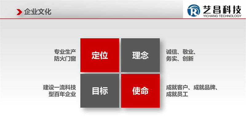 江西贛州藝昌科技防火門5