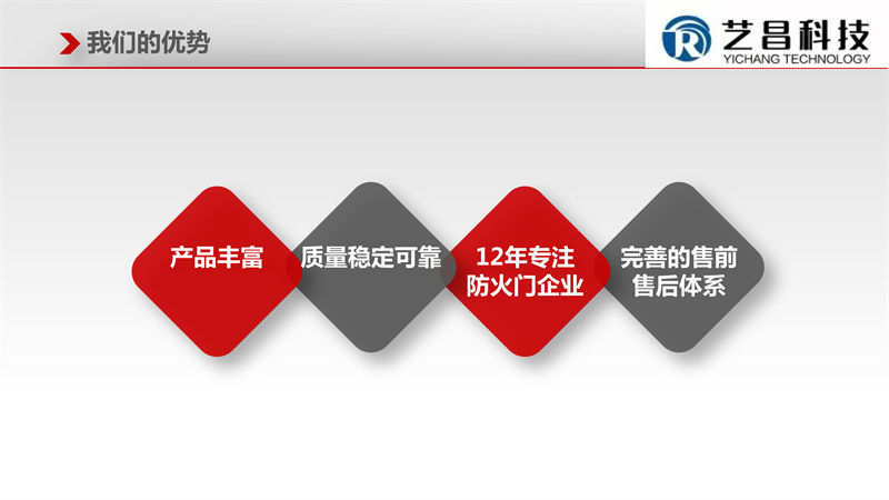 江西贛州藝昌科技防火門8