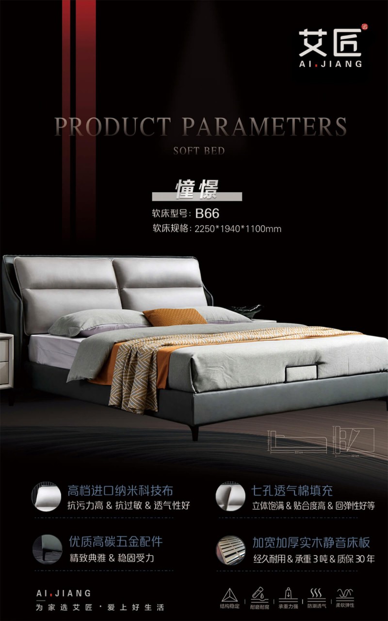 艾匠軟體床5