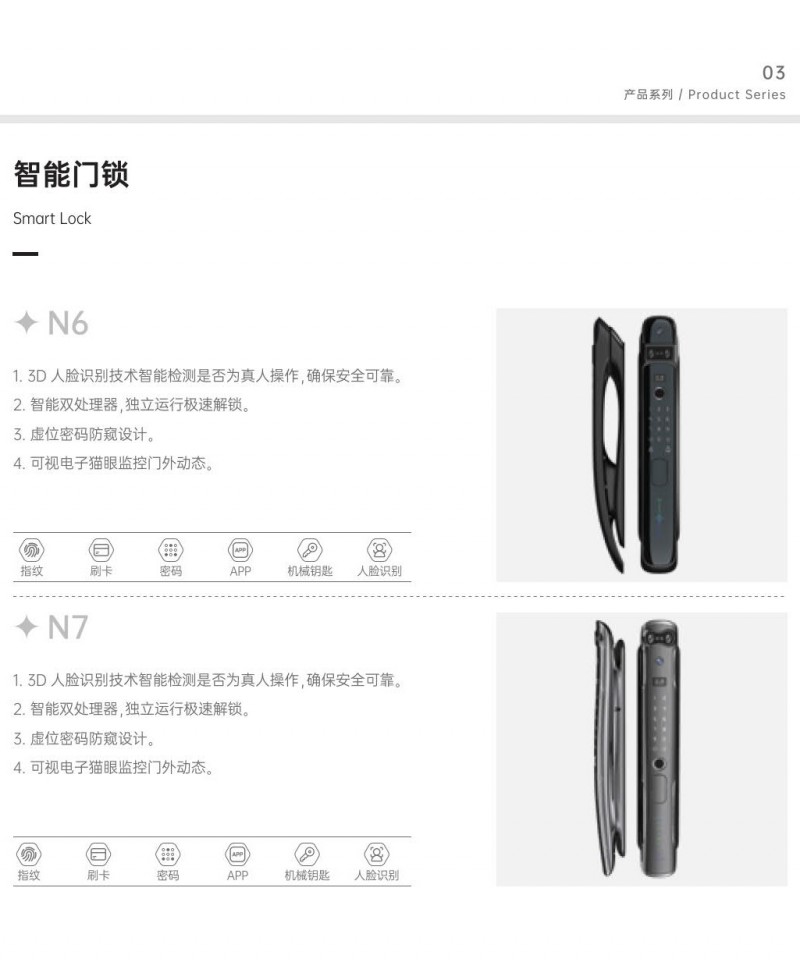 華太智慧智能家居