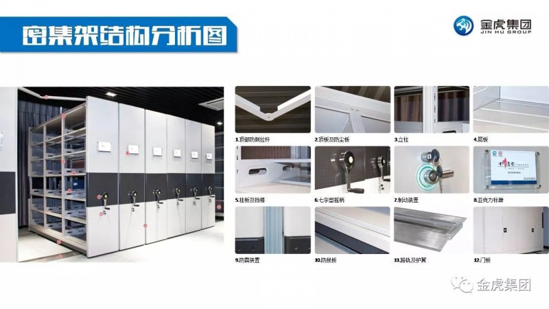 檔案密集架、密集柜，圖書館智能鋼木書架、閱覽桌椅，寄存柜、文件柜，金虎金屬家具廠家