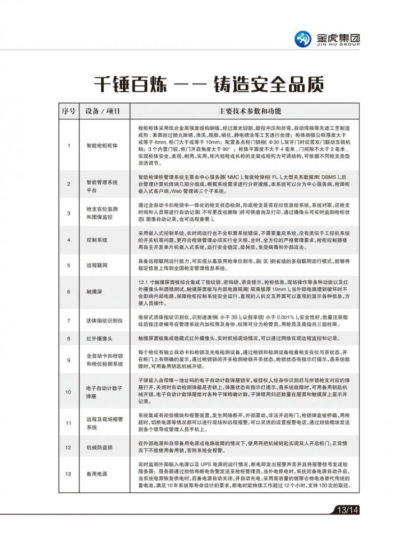 公檢法智能槍彈柜、存管柜、金庫(kù)門(mén)，爆炸危險(xiǎn)品庫(kù)房，保險(xiǎn)箱、保險(xiǎn)柜，金虎安防設(shè)備廠家