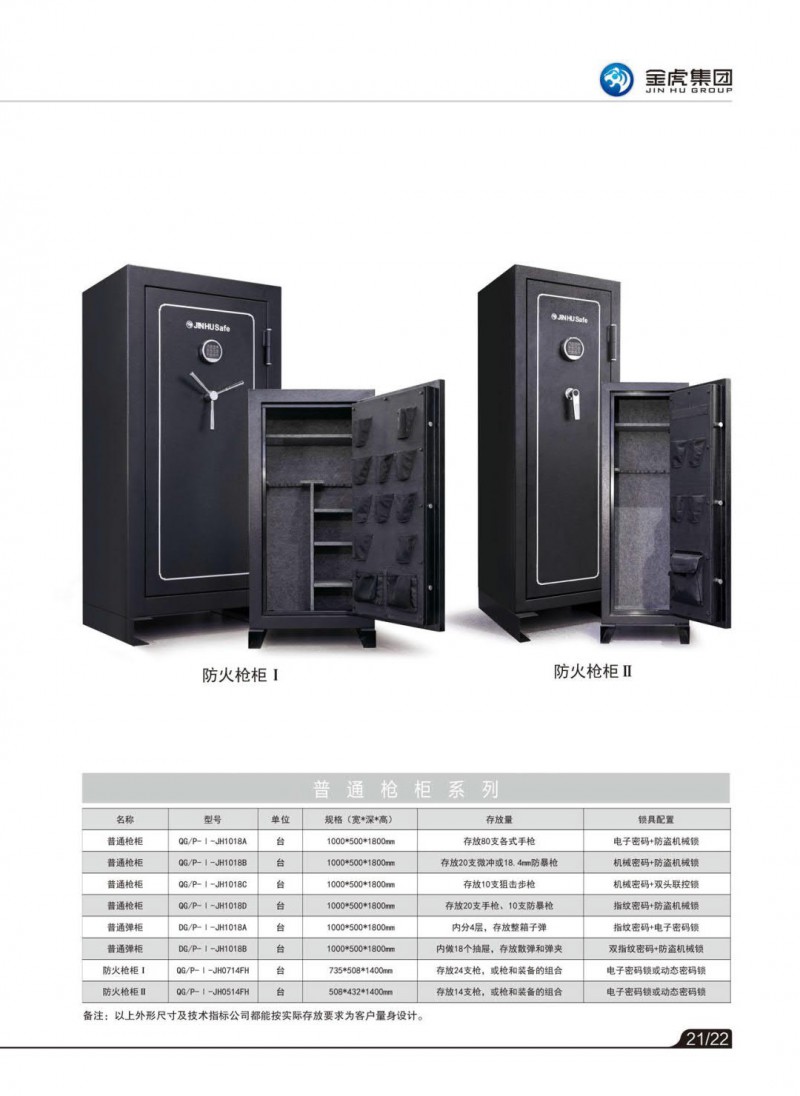 公檢法智能槍彈柜、存管柜、金庫(kù)門(mén)，爆炸危險(xiǎn)品庫(kù)房，保險(xiǎn)箱、保險(xiǎn)柜，金虎安防設(shè)備廠家