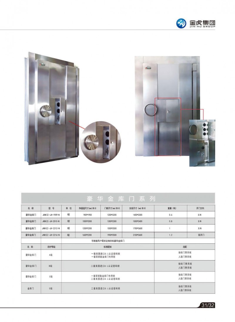 公檢法智能槍彈柜、存管柜、金庫(kù)門(mén)，爆炸危險(xiǎn)品庫(kù)房，保險(xiǎn)箱、保險(xiǎn)柜，金虎安防設(shè)備廠家