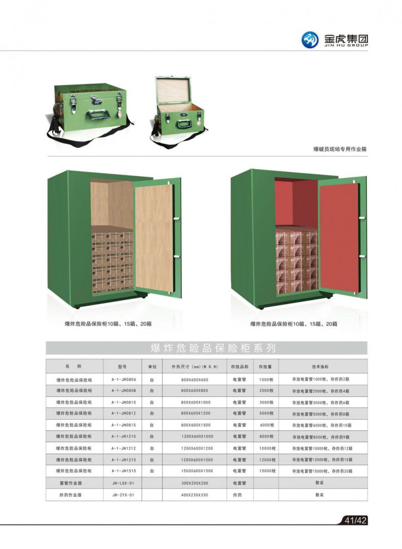 公檢法智能槍彈柜、存管柜、金庫(kù)門(mén)，爆炸危險(xiǎn)品庫(kù)房，保險(xiǎn)箱、保險(xiǎn)柜，金虎安防設(shè)備廠家