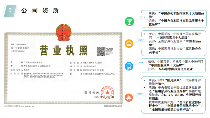 醫療家具，醫用家具，醫養家具