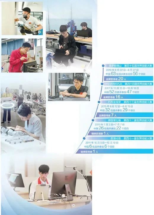 人民日報點贊南康李德鑫：&ldquo;金牌工匠&rdquo;是這樣煉成的2