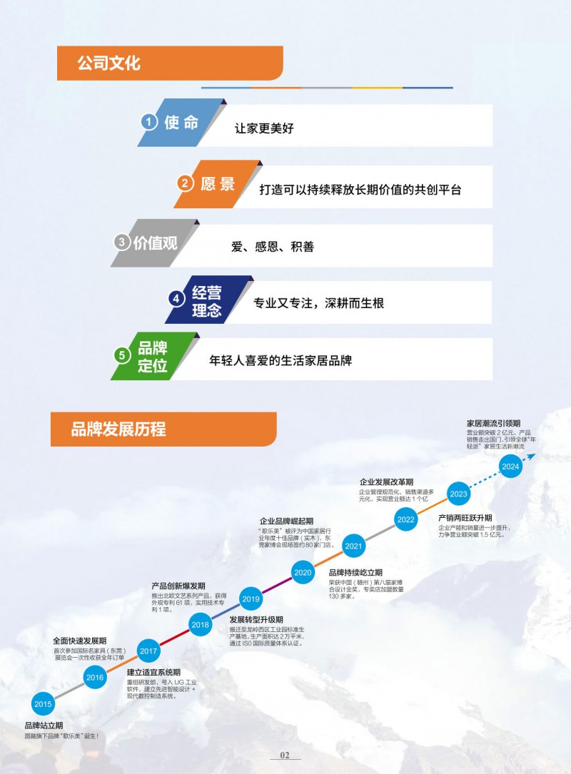 歌樂美白蠟木家具