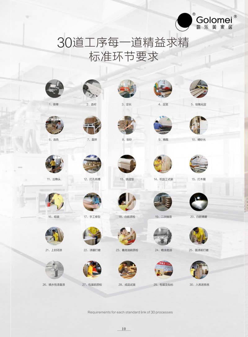 歌樂美白蠟木家具