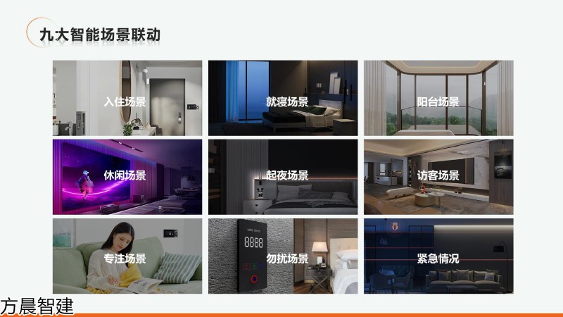 方晨智建 裝配式集成房屋