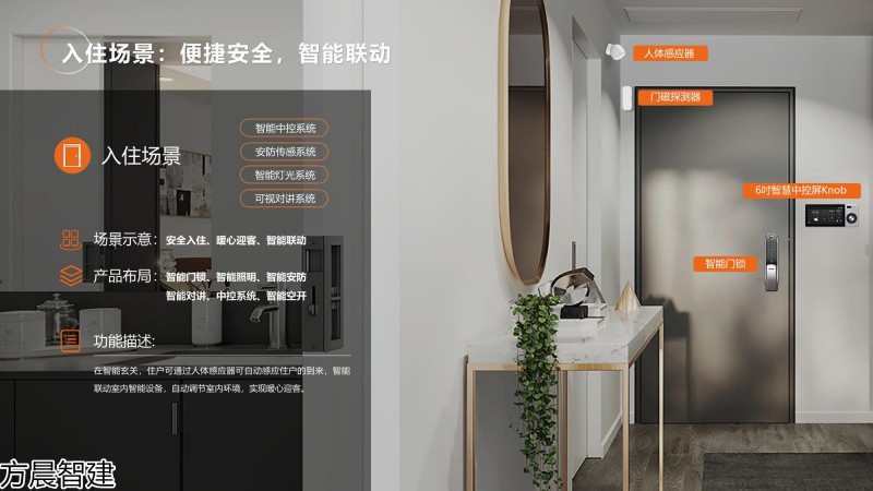 方晨智建 裝配式集成房屋