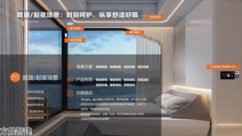 方晨智建 裝配式集成房屋