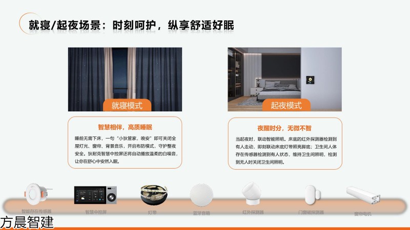 方晨智建 裝配式集成房屋