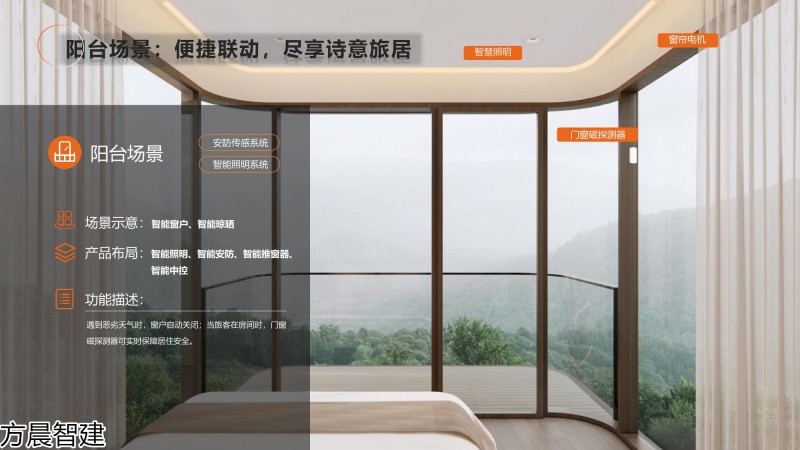 方晨智建 裝配式集成房屋