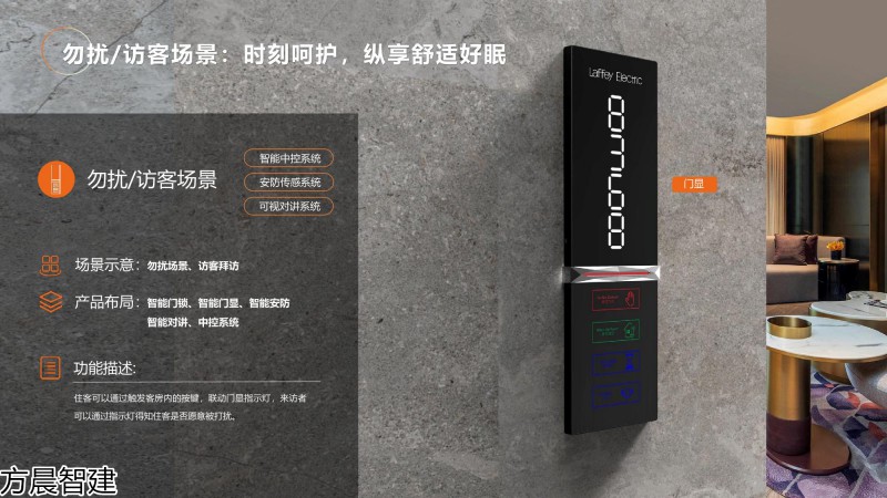 方晨智建 裝配式集成房屋